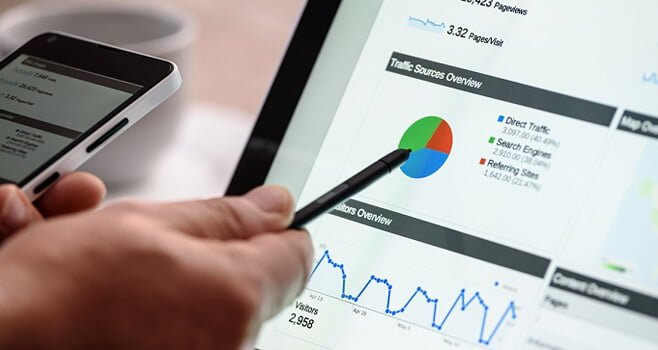 Google annonsering Google annonsering för ökad synlighet