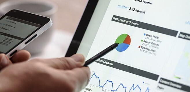 Google annonsering Google annonsering